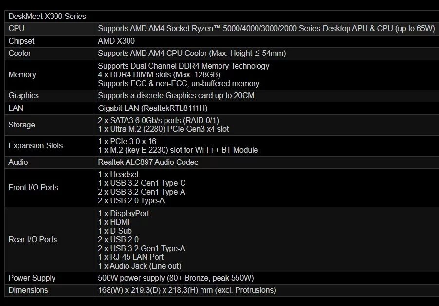 DeskMeet X300 © ASRock