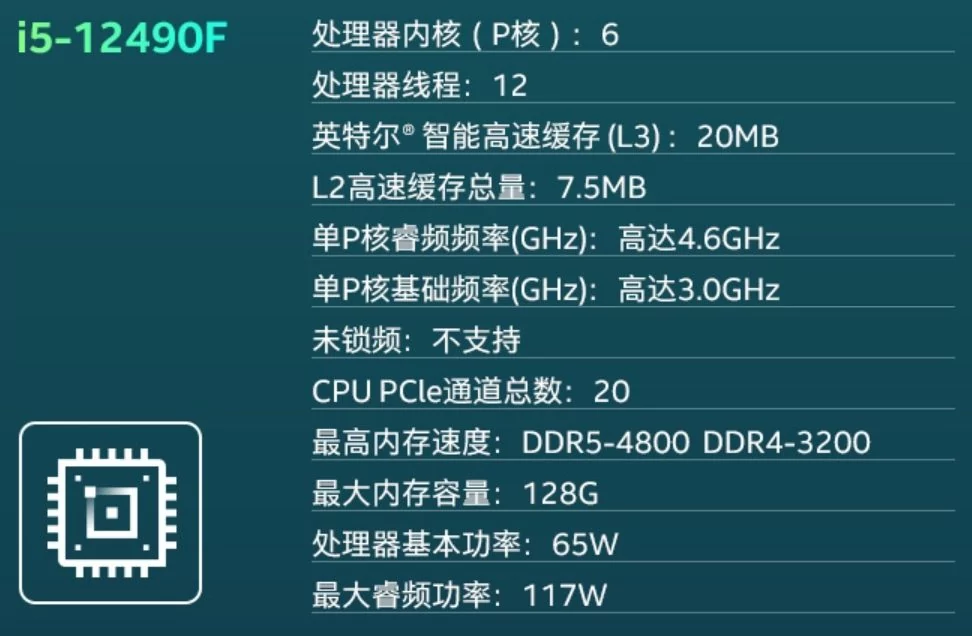 Intel Core i5-12490F © Videocardz