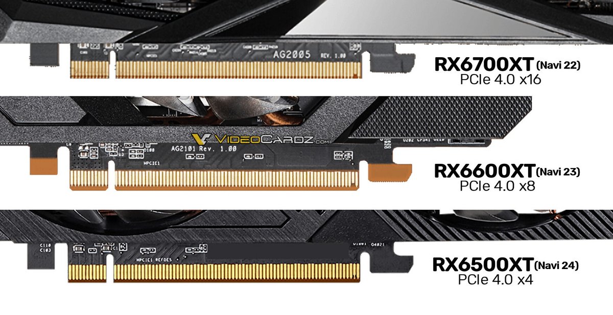 AMD Radeon RX 6500 XT © Videocardz