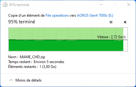 Gigabyte AORUS Gen4 7000s © Nerces