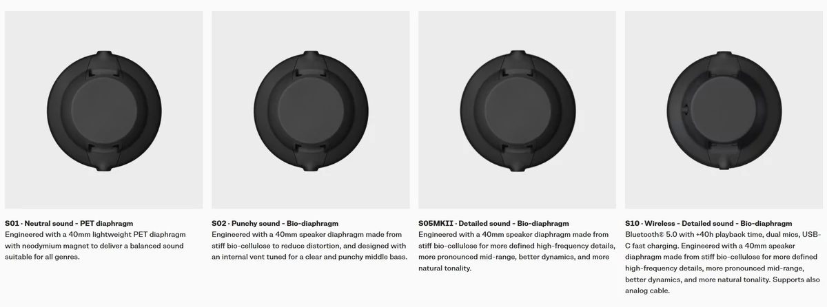 AIAIAI TMA-2 Studio Wireless+