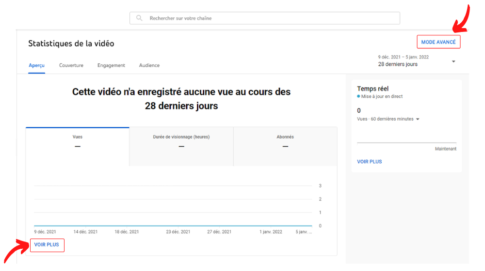 YT Stats 4 © © Google / Youtube