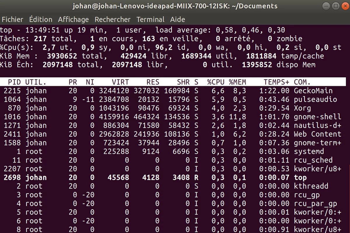 Linux commande top © Johan Gautreau