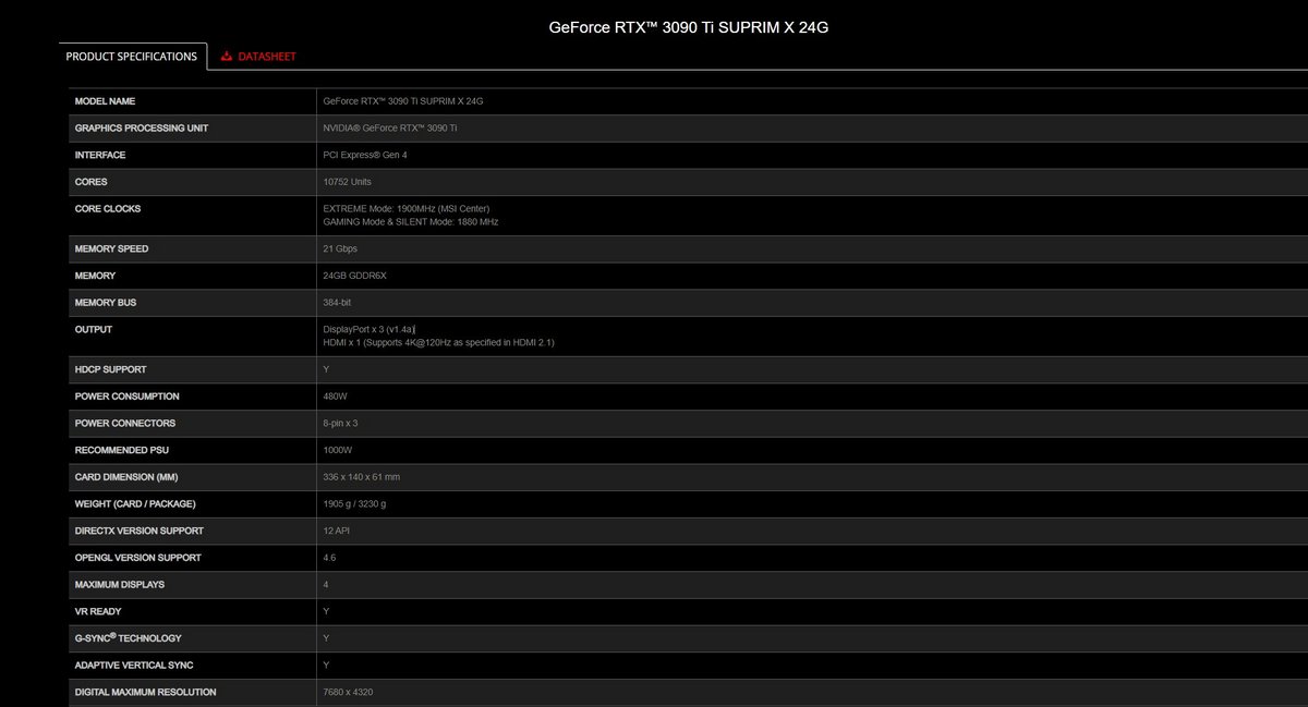 MSI GeForce RTX 3090 Ti SUPRIM X 24G © WCCFTech
