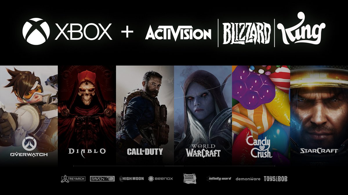 Activision Blizzard Microsoft © © Microsoft