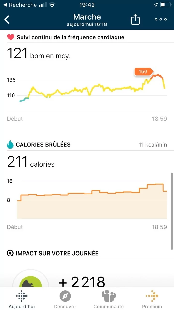 Appli Fitbit - Résumé activité 4 © Johan Gautreau