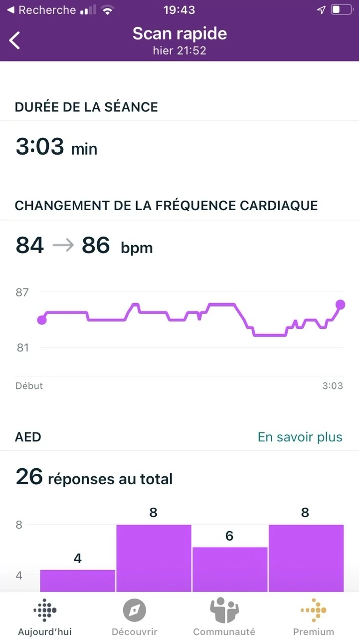 Appli Fitbit - Score AED 2 © Johan Gautreau