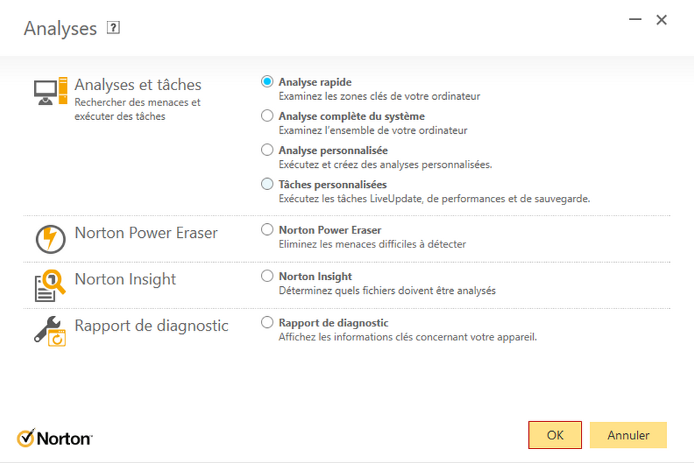 Norton options analyses © Norton