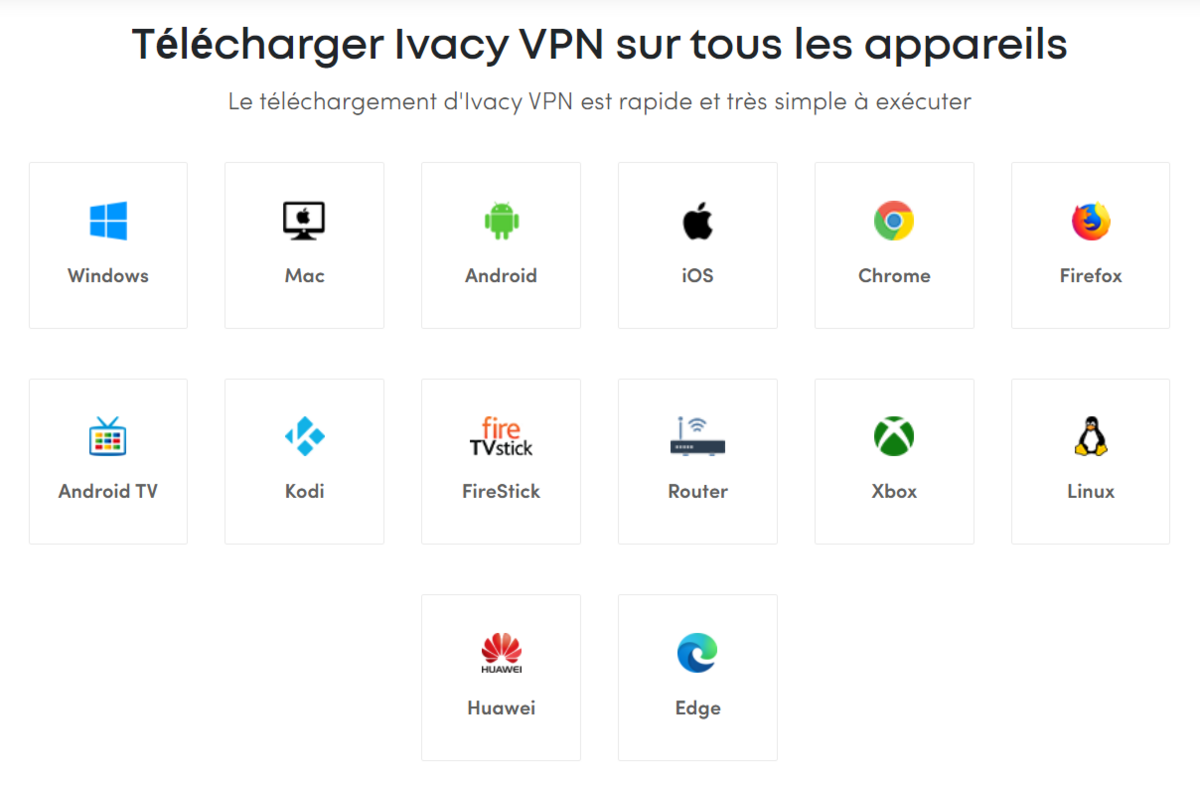ivacy