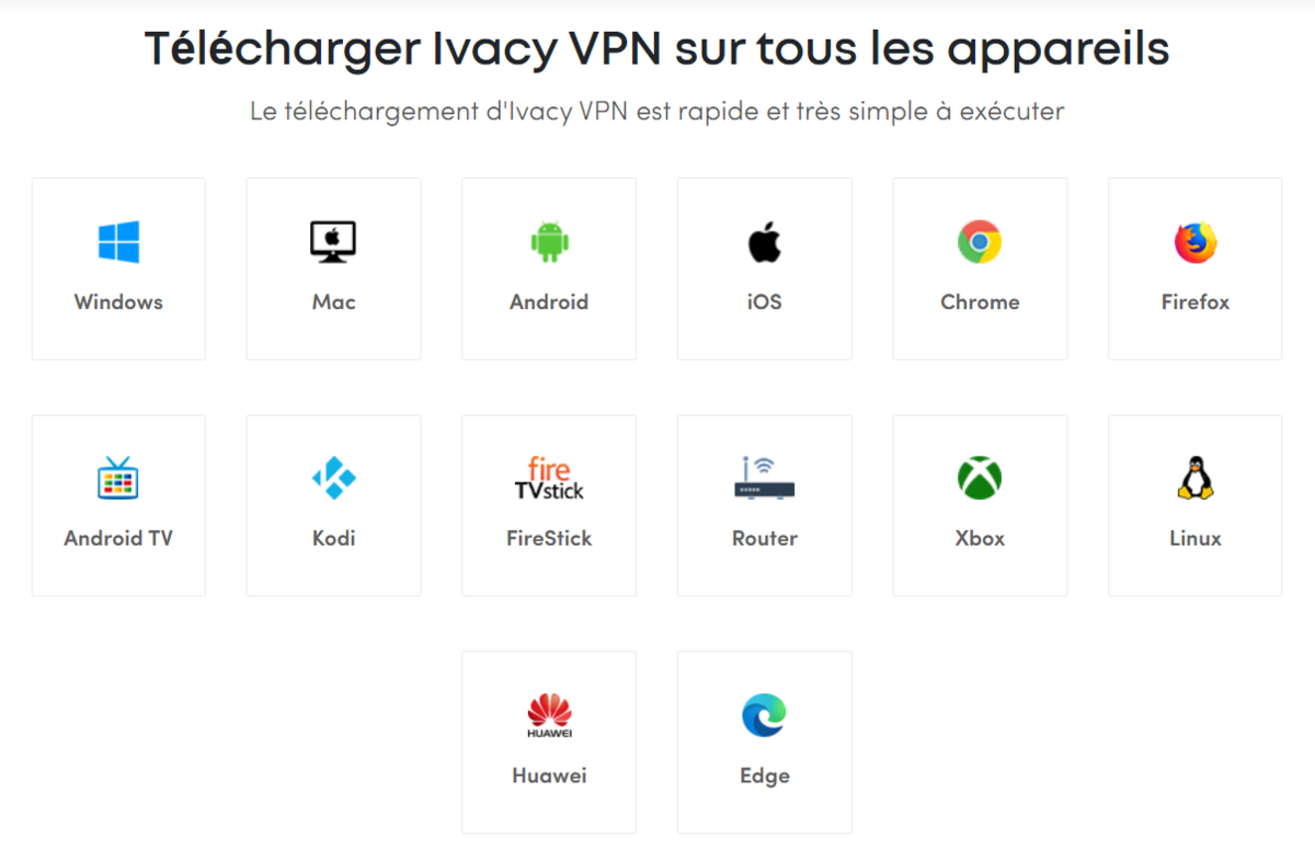 Liste des appareils compatibles avec Ivacy VPN