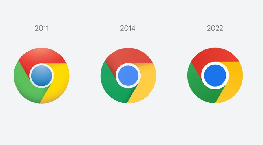 Chrome Logo © Image : Google