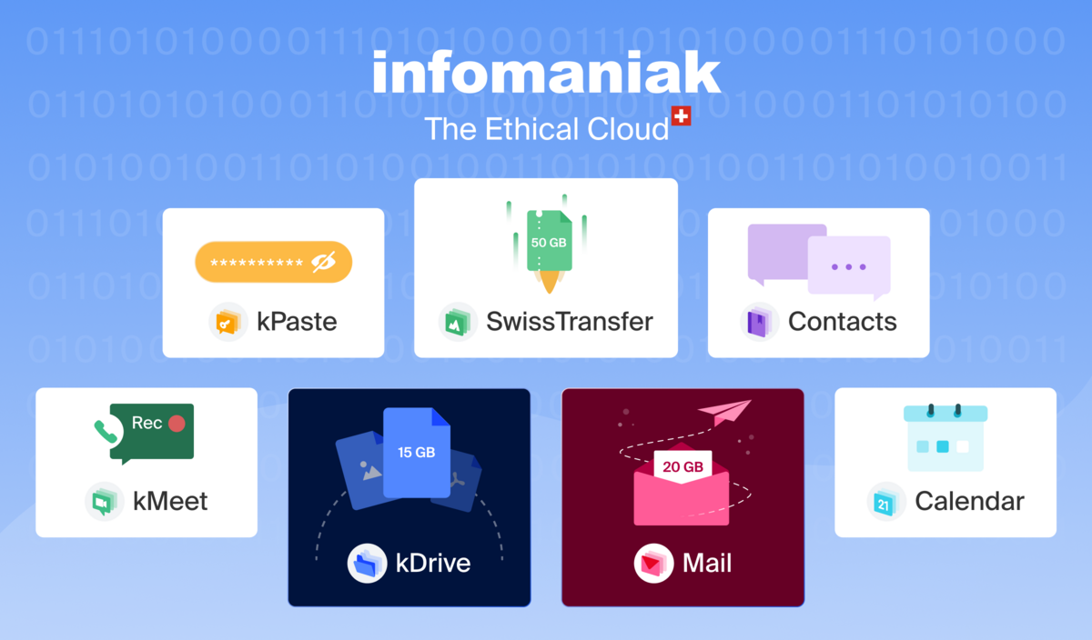 Infomaniak Etik.com