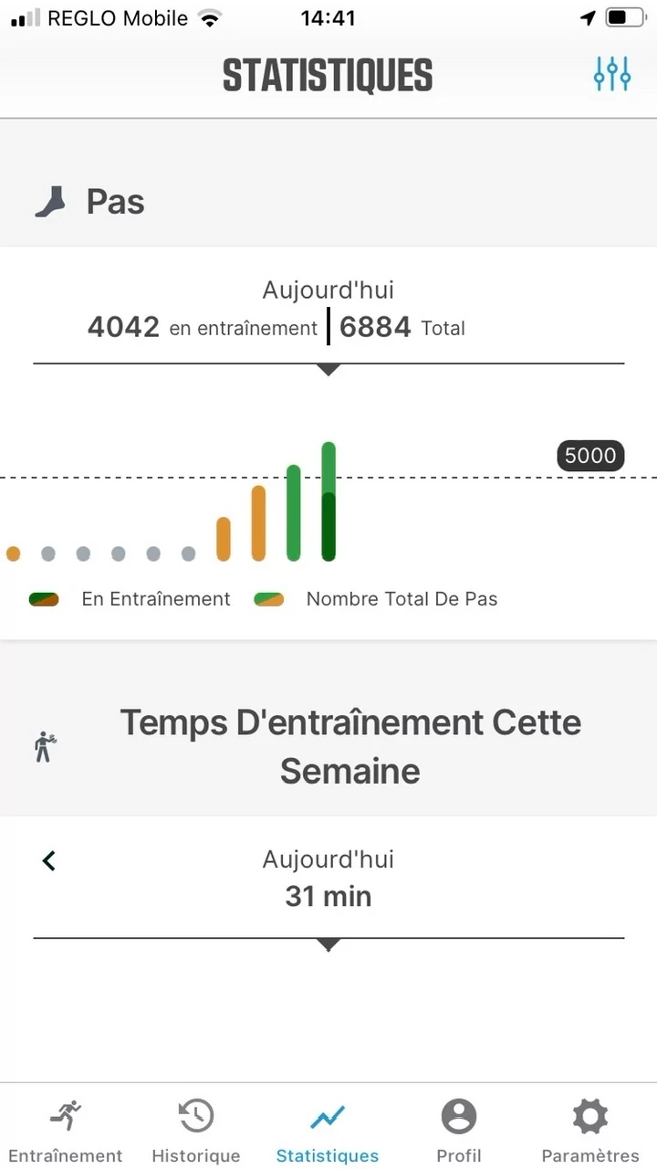 Elemnt - Statistiques 1 © Johan Gautreau