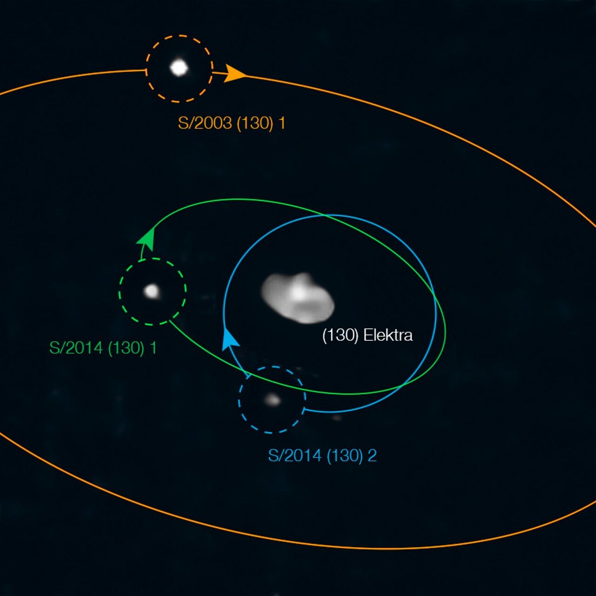 Electre Elektra astéroïde et lunes © ESO/Berdeu et al., Yang et al.