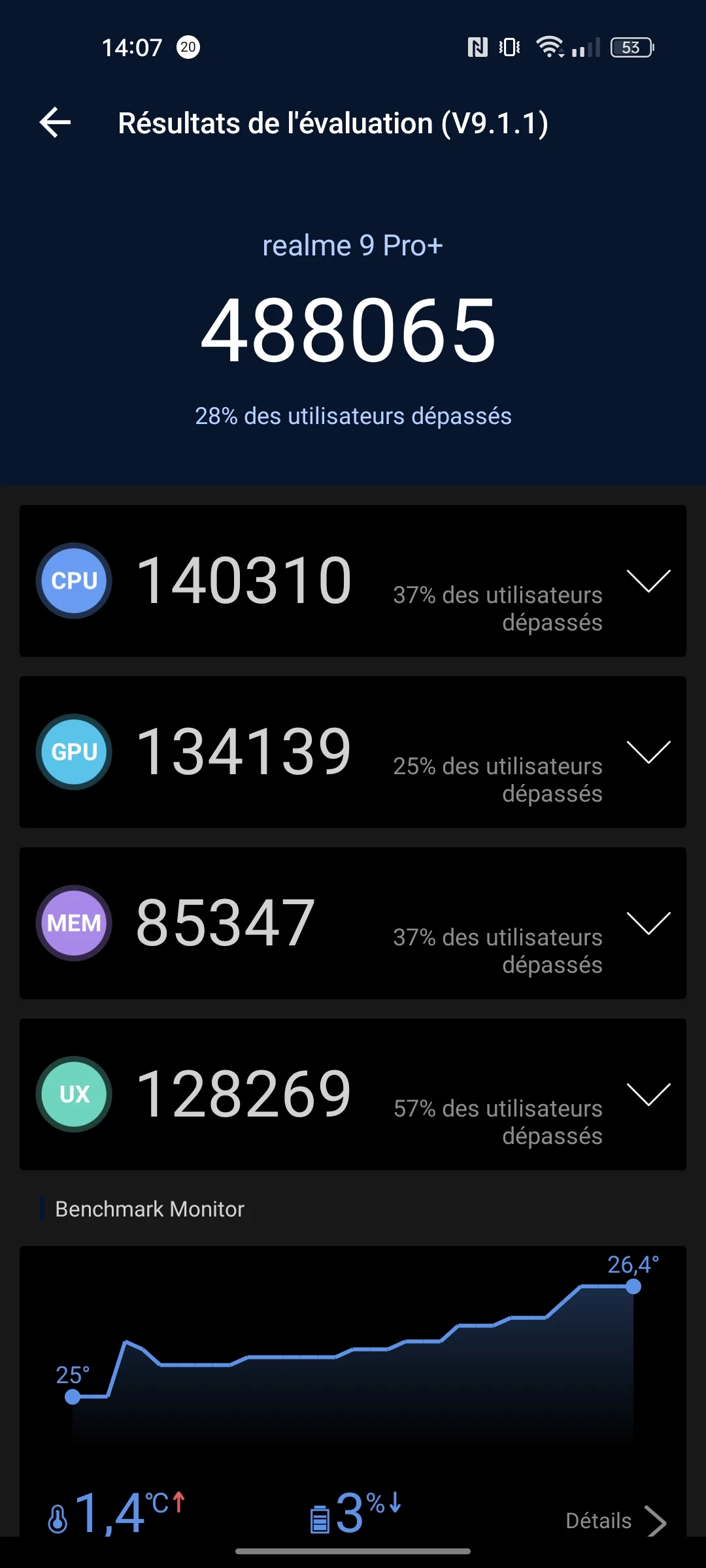 realme 9 Pro Plus © © Marc Mitrani pour Clubic