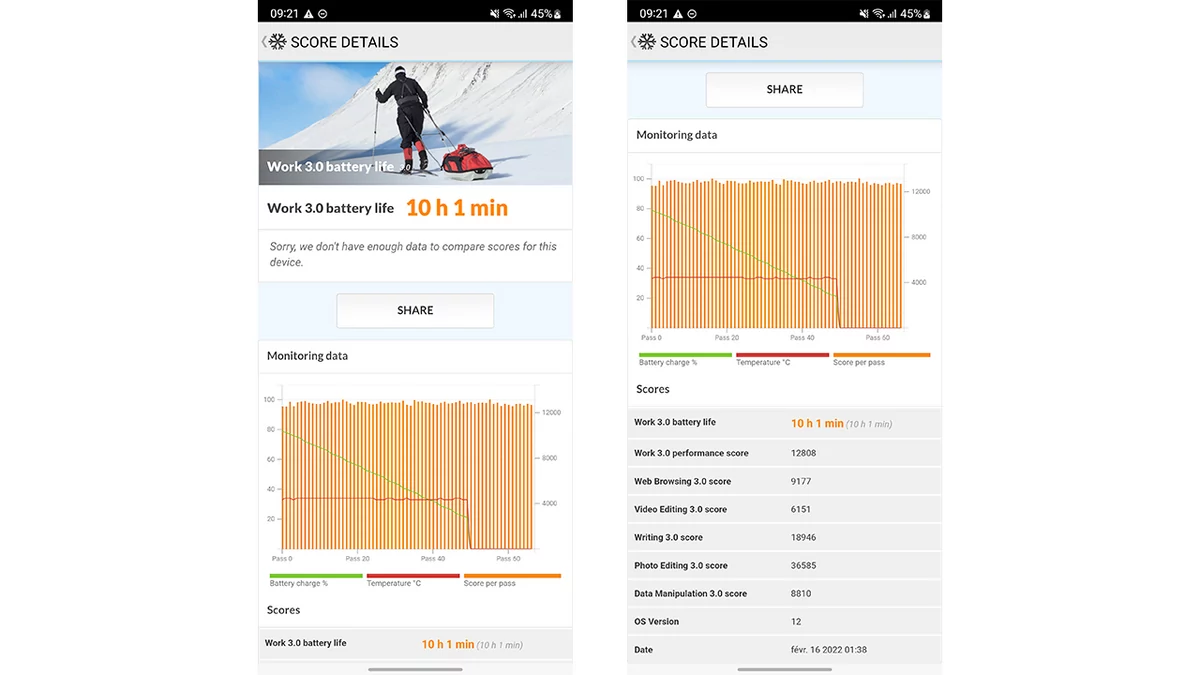 Samsung Galaxy S22 Ultra test © © Pierre Crochart pour Clubic