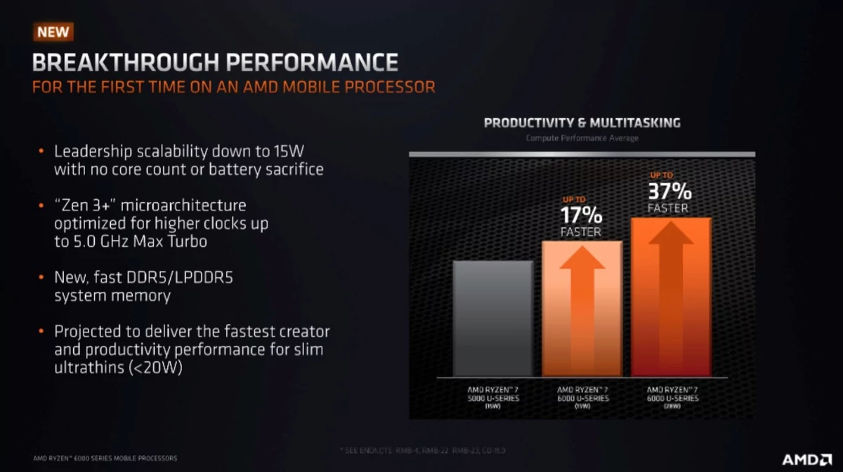 AMD Ryzen Mobile Tech Day-7 © © AMD