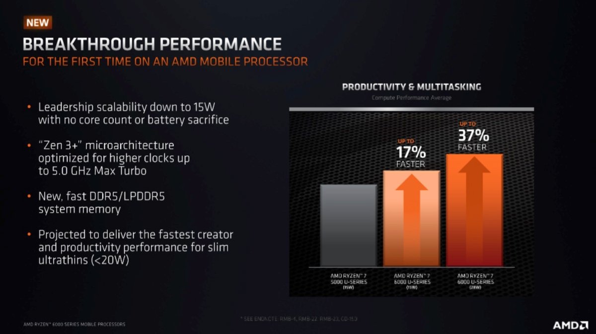 AMD Ryzen Mobile Tech Day-7 © © AMD