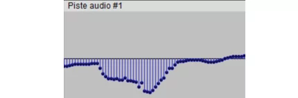 Audacity Outil retouche © Audacity