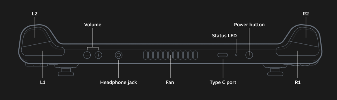 steam deck 2 © Valve