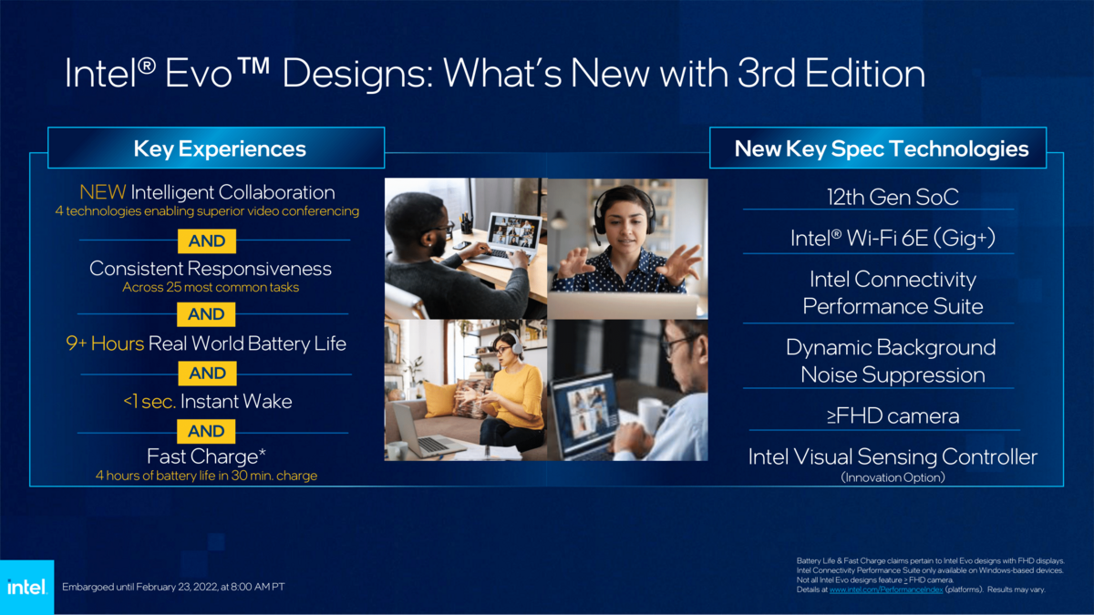 EVO, le nouveau design de référence imaginé par Intel pour accompagner Alder Lake © Intel