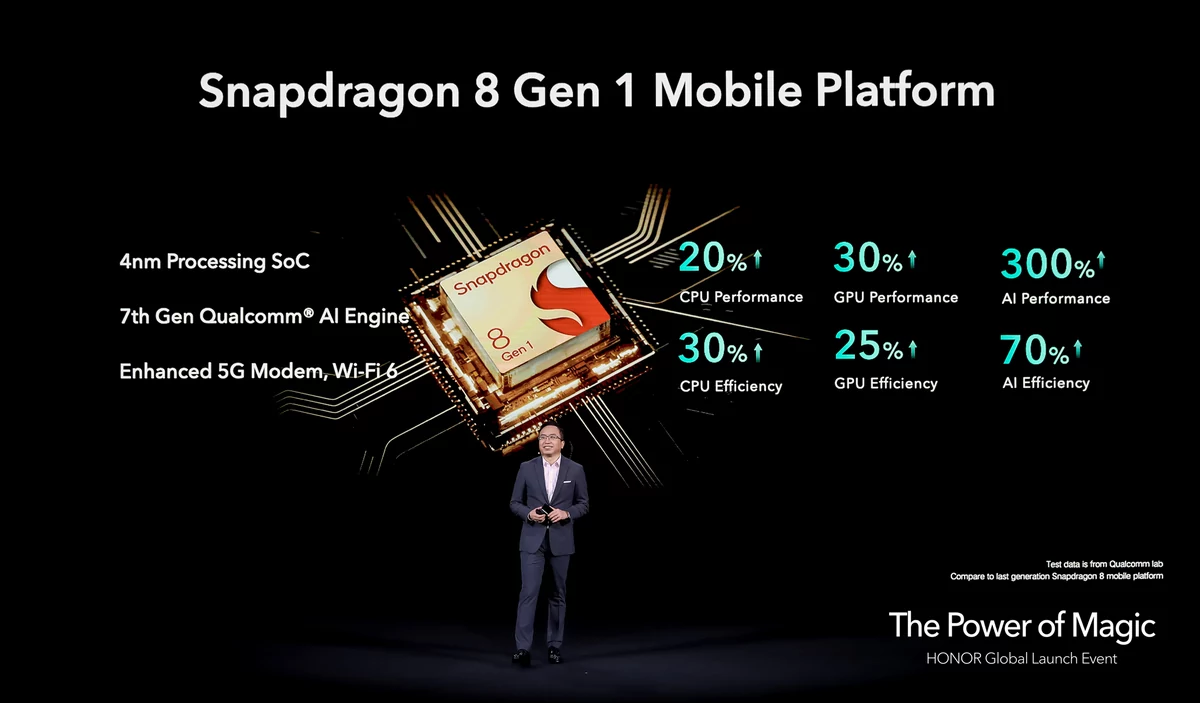 Honor 4 Snapdragon