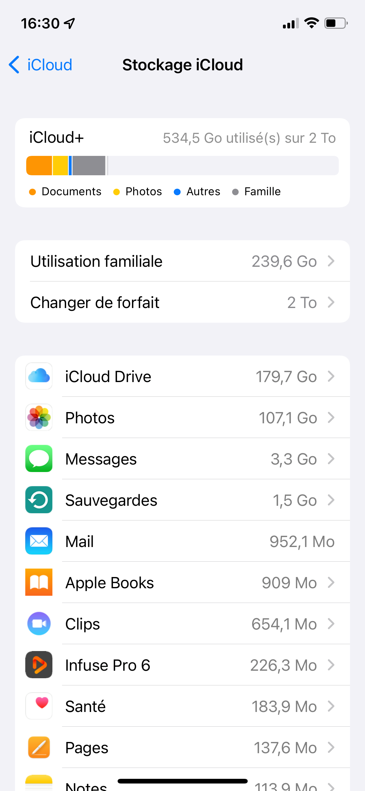 Sauvegarde iOS © © Clubic.com