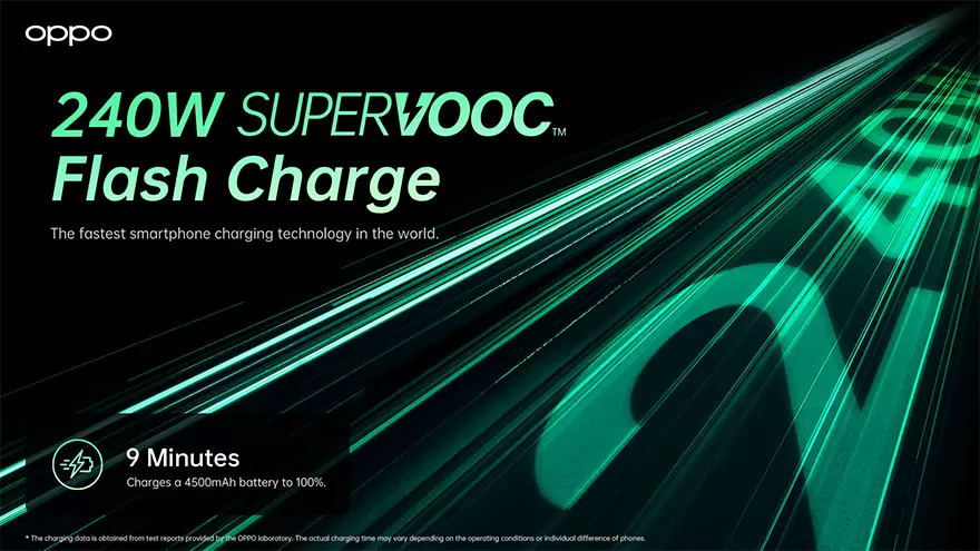 OPPO dévoile sa recharge SuperVOOC sous testostérone et des temps de recharge record