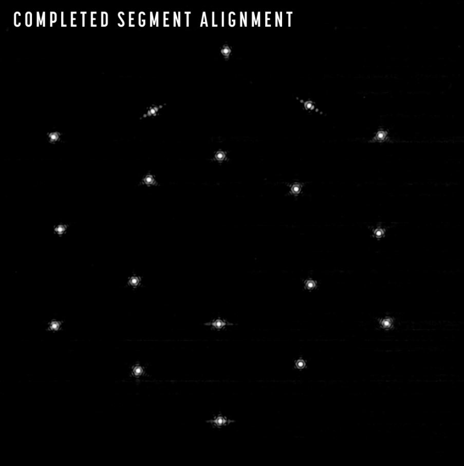 Patience, le télescope James Webb entre dans ses dernières phases de réglage optique