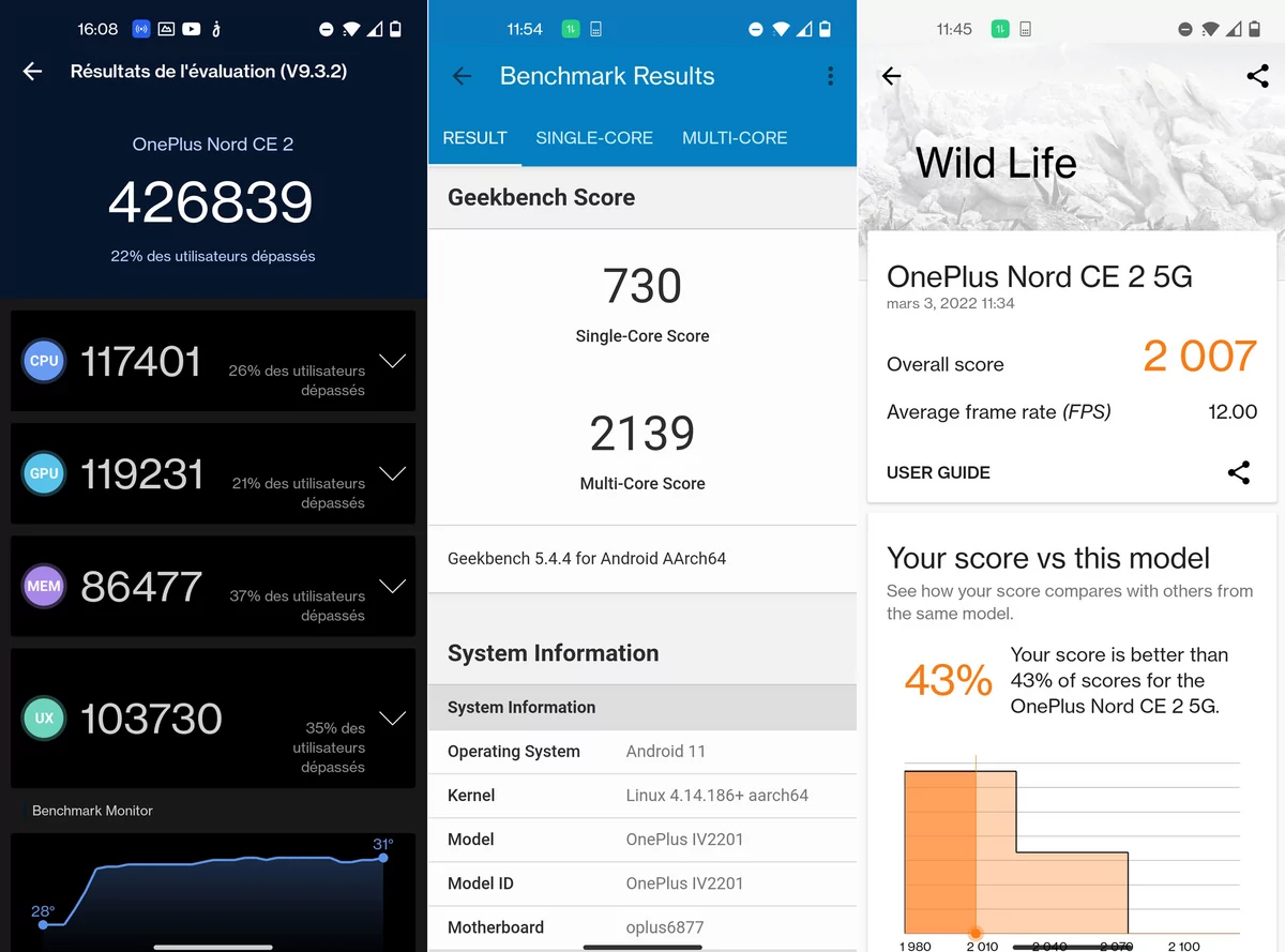 benchmarks oneplus nord CE 2 5G