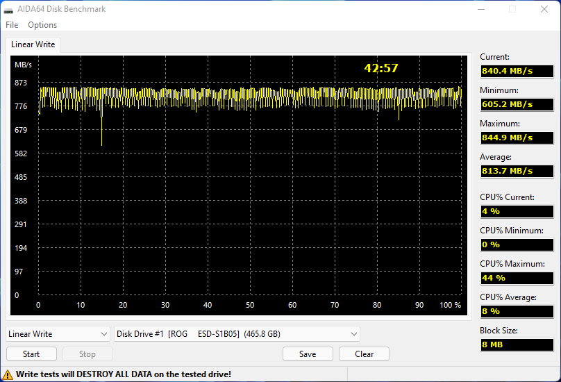 Test : ASUS ROG Strix Arion, un boîtier SSD NVME externe pour jouer ?