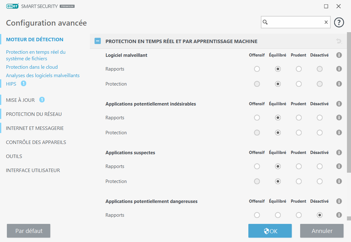 ESET Smart Security Premium 2022 © ESET