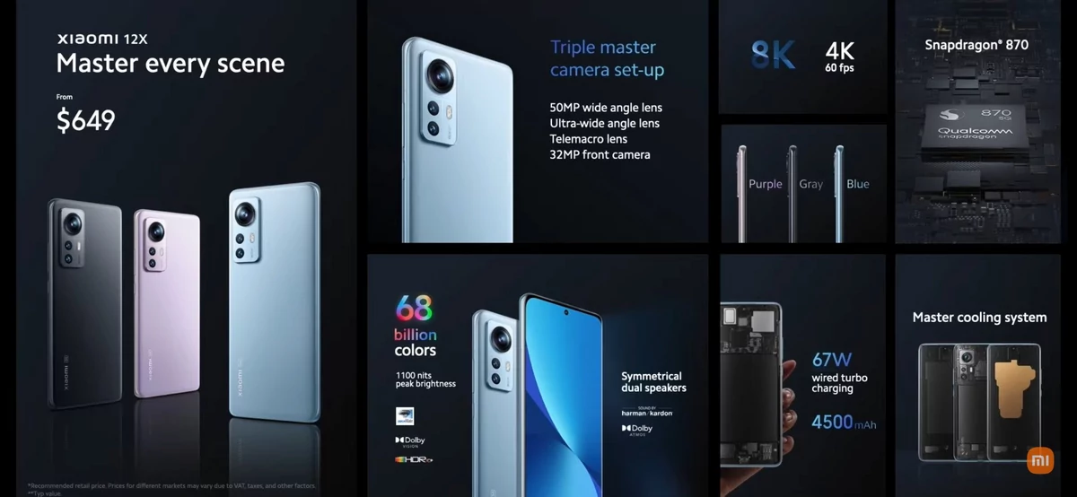 Xiaomi 12X © Xiaomi