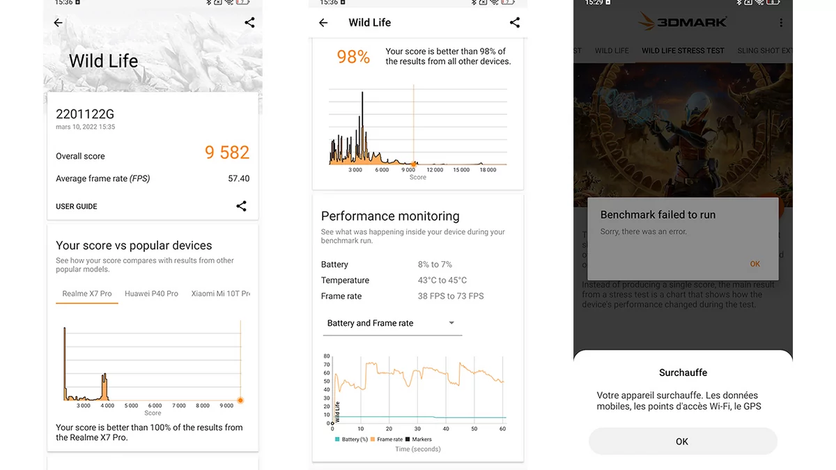 Xiaomi 12 Pro test embargo © © Pierre Crochart pour Clubic