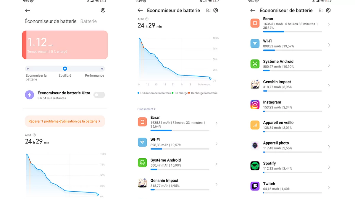 Xiaomi 12 Pro test embargo © © Pierre Crochart pour Clubic