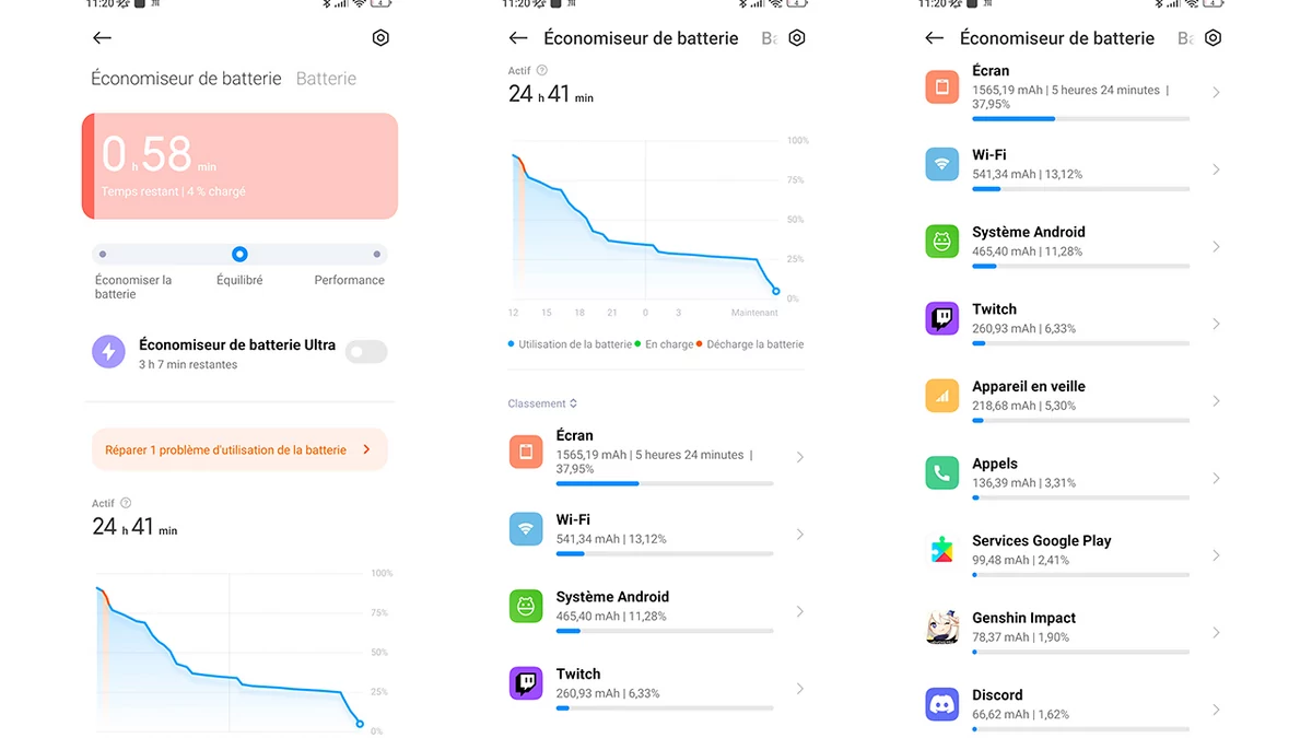 Xiaomi 12 Pro test embargo © © Pierre Crochart pour Clubic