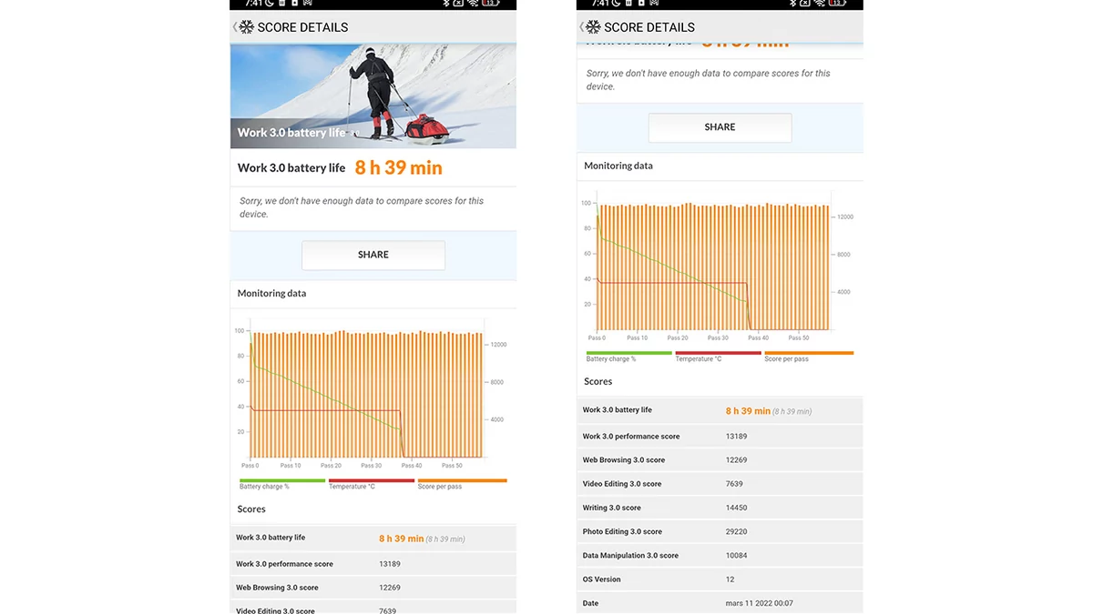 Xiaomi 12 Pro test embargo © © Pierre Crochart pour Clubic