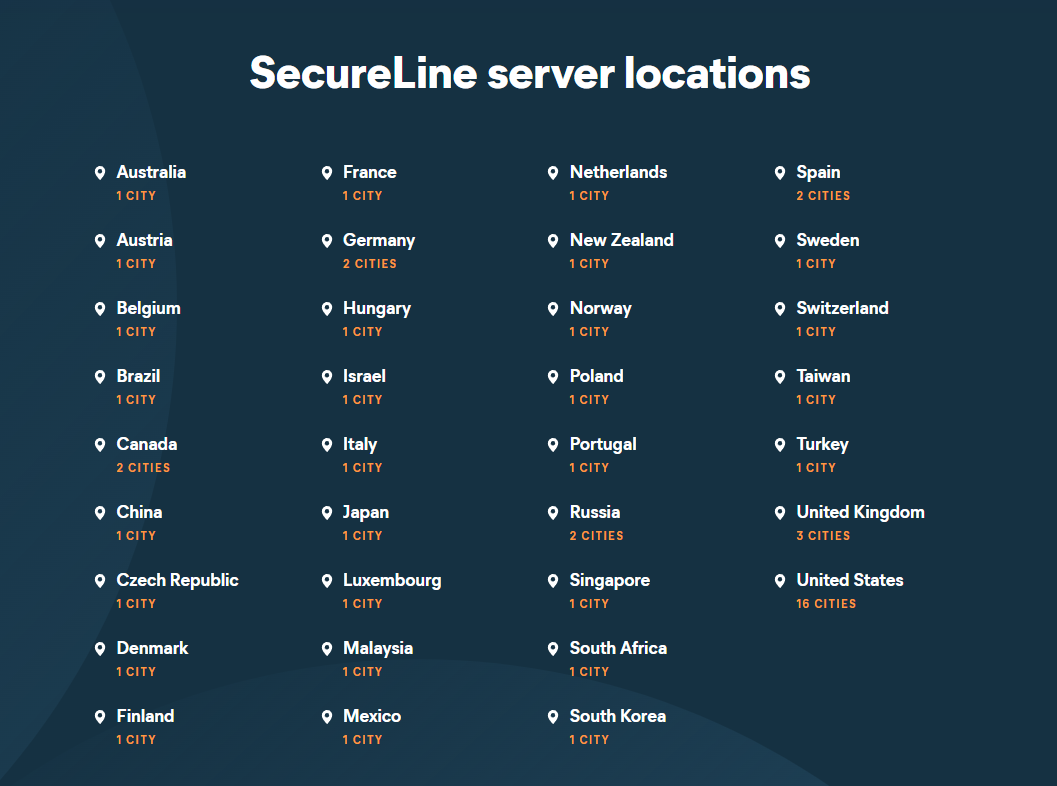 Avast SecureLine VPN - serveurs 