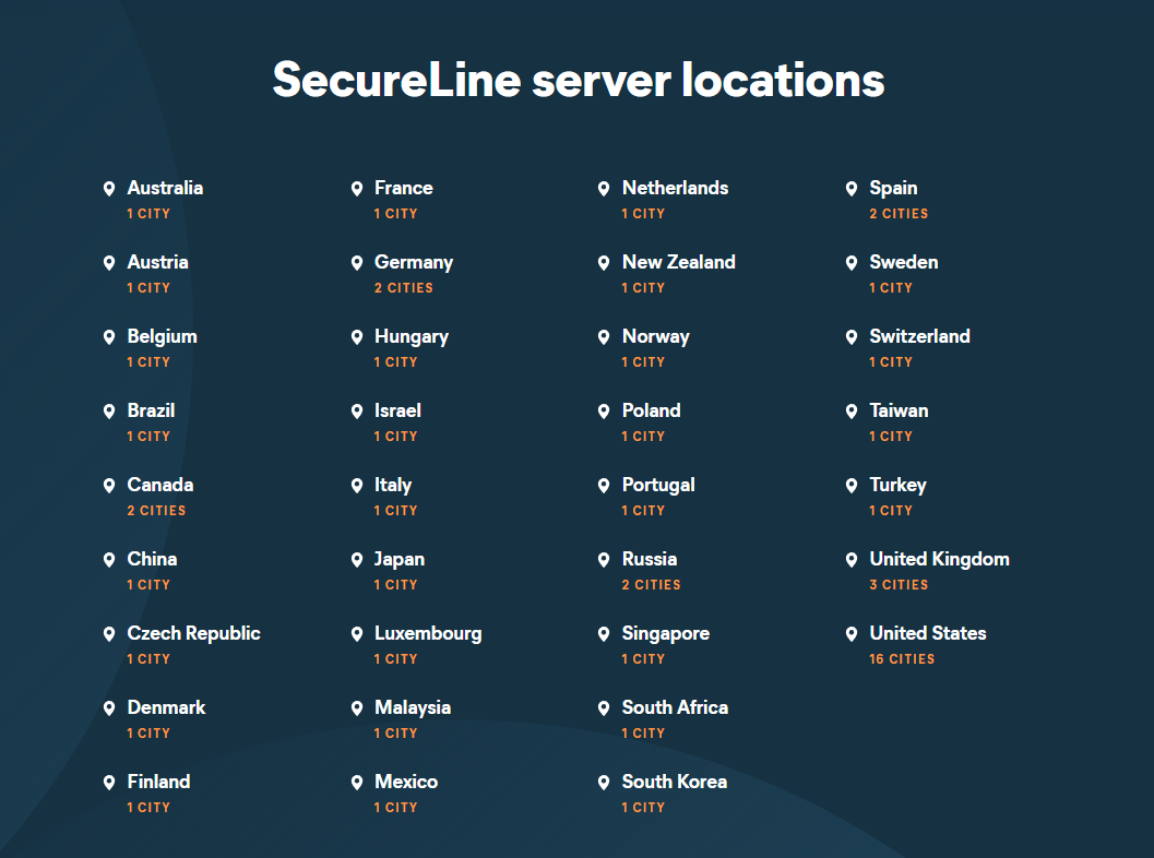avast secureline vpn © avast