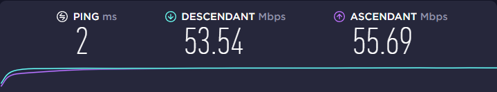 Atlas VPN © Atlas VPN