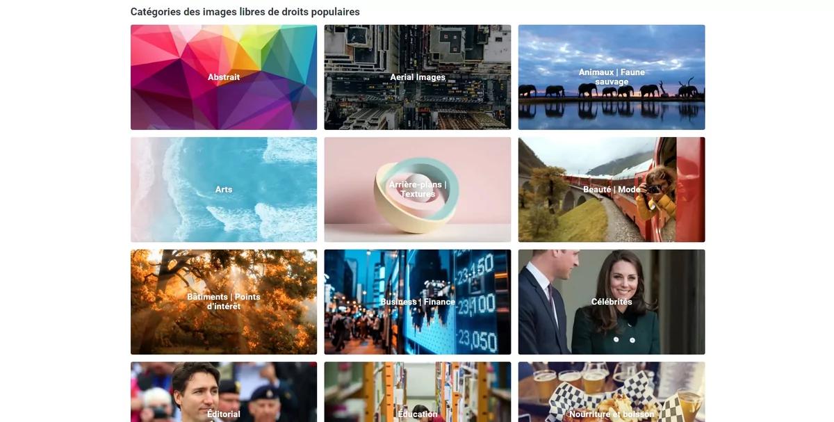 Shutterstock catégories © Shutterstock