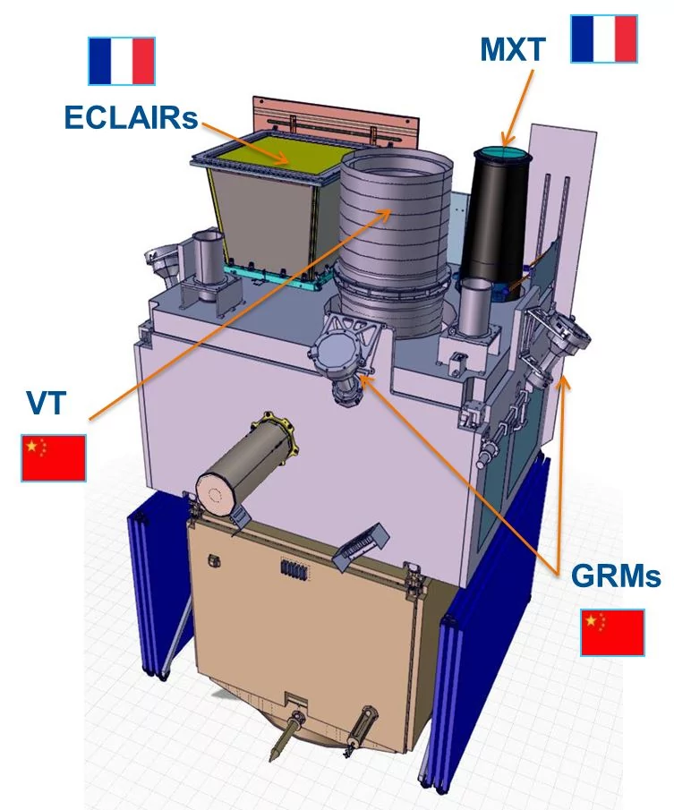 SVOM mission CNES instruments © CNES