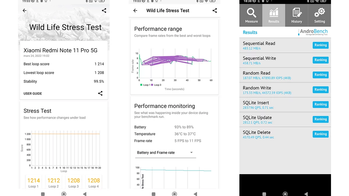 Redmi Note 11 Pro 5G © © Pierre Crochart pour Clubic