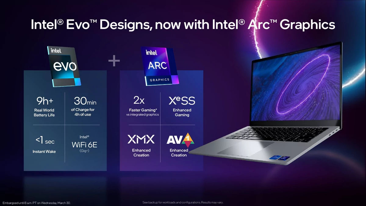 Intel Arc Alchemist © Intel