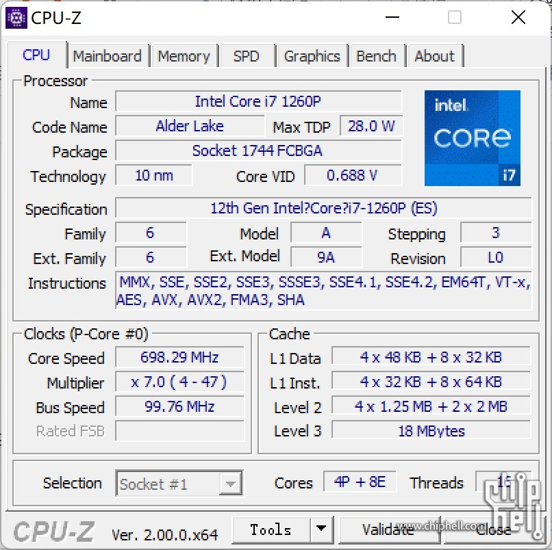 Le Core i7-1260P au crible de CPU-Z © Chiphell