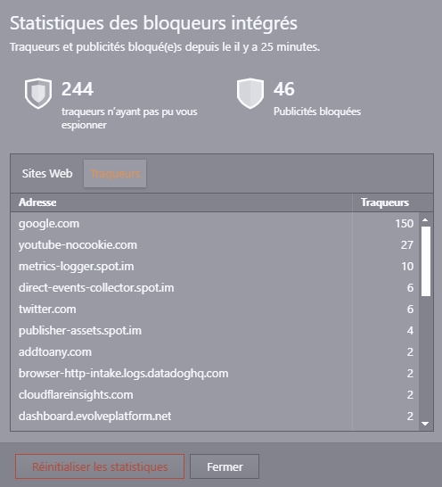 Vivaldi bloque © Capture d'écran