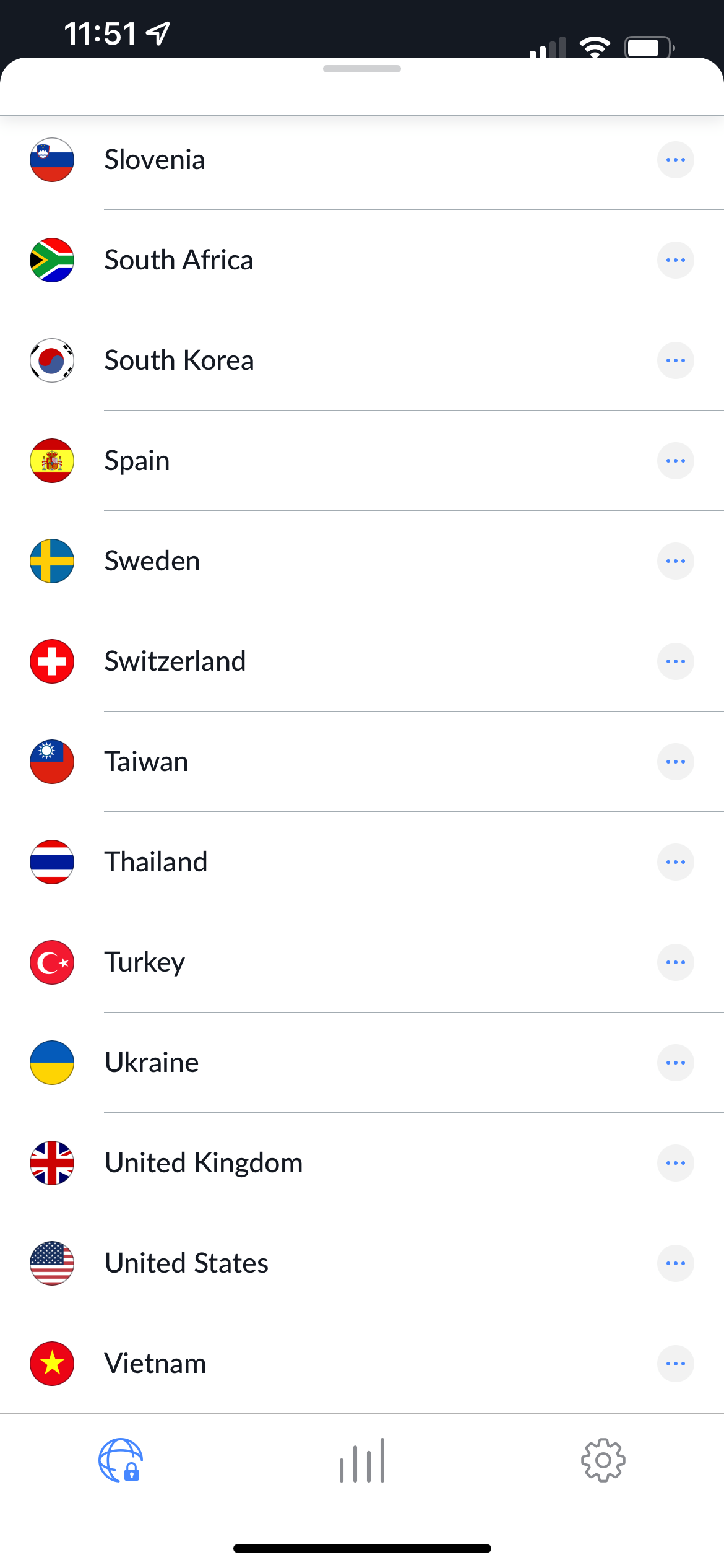NordVPN © NordVPN