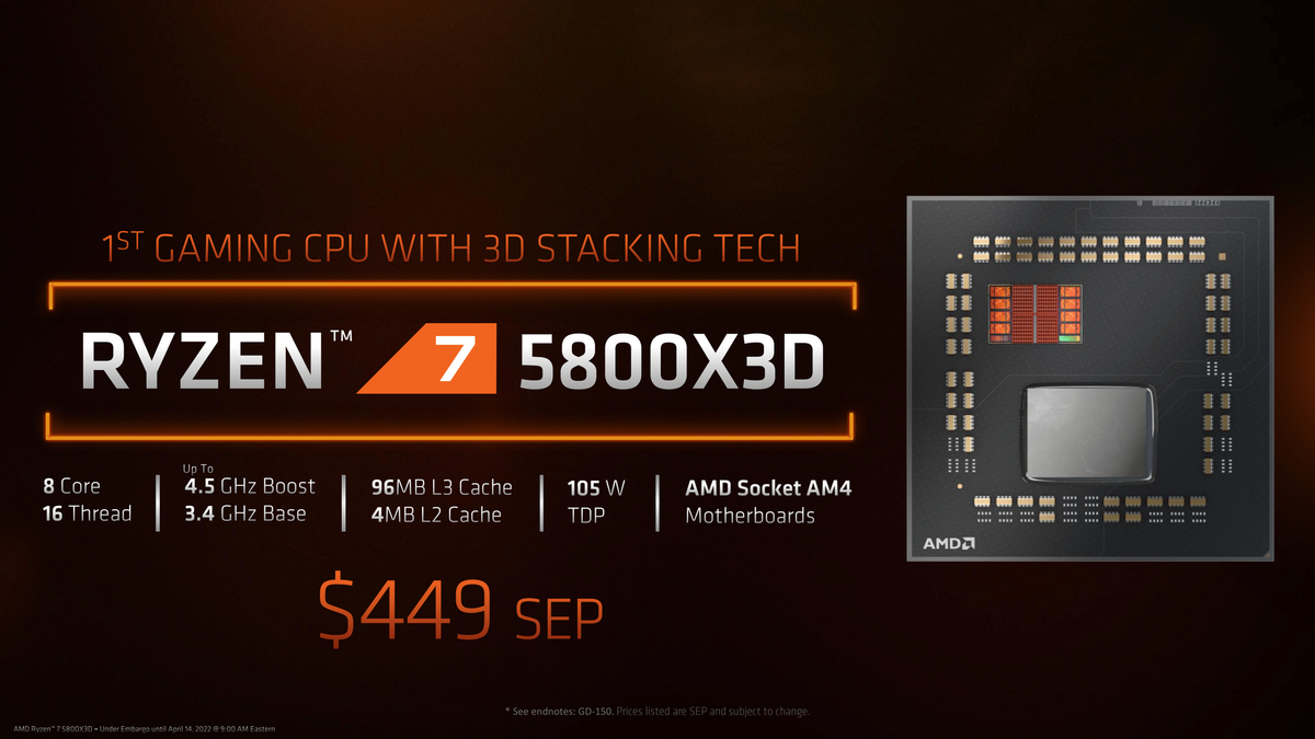 AMD Ryzen 7 5800X3D © AMD