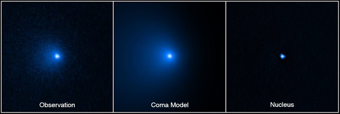 Hubble comète C/2014 Bernardinelli Bernstein © NASA/ESA/HST