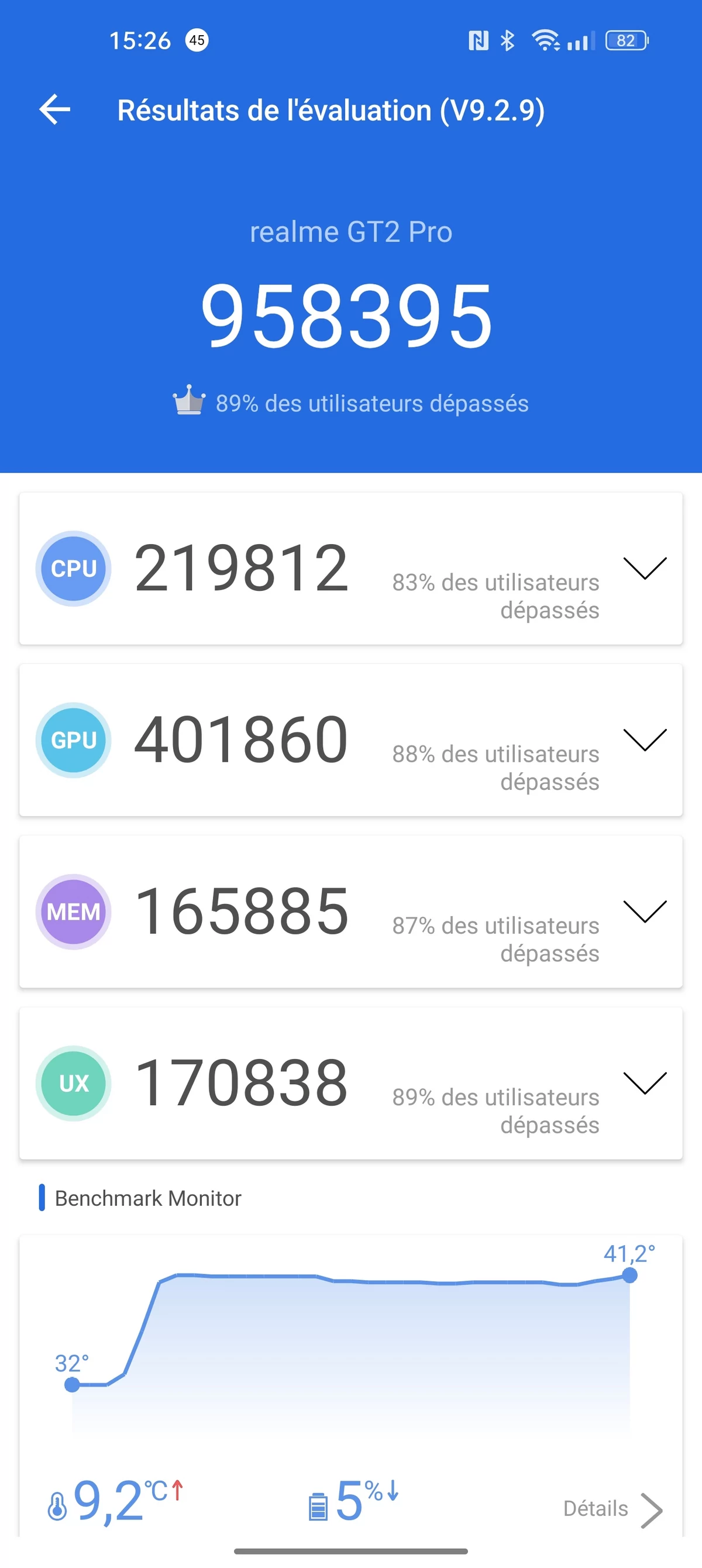realme GT2 Pro © © Marc Mitrani pour Clubic